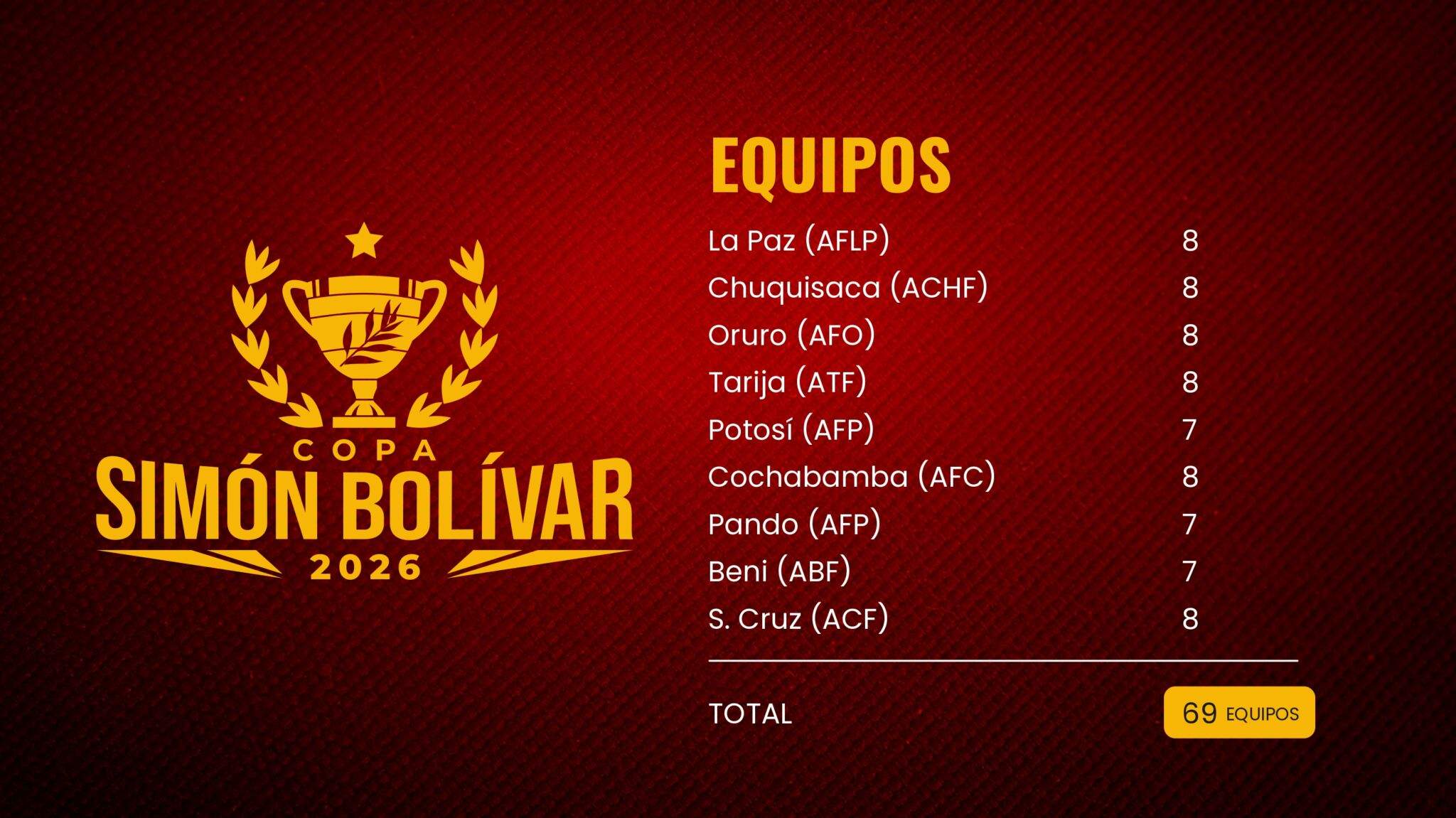 presentacion Simon Bolivar final_page-0002