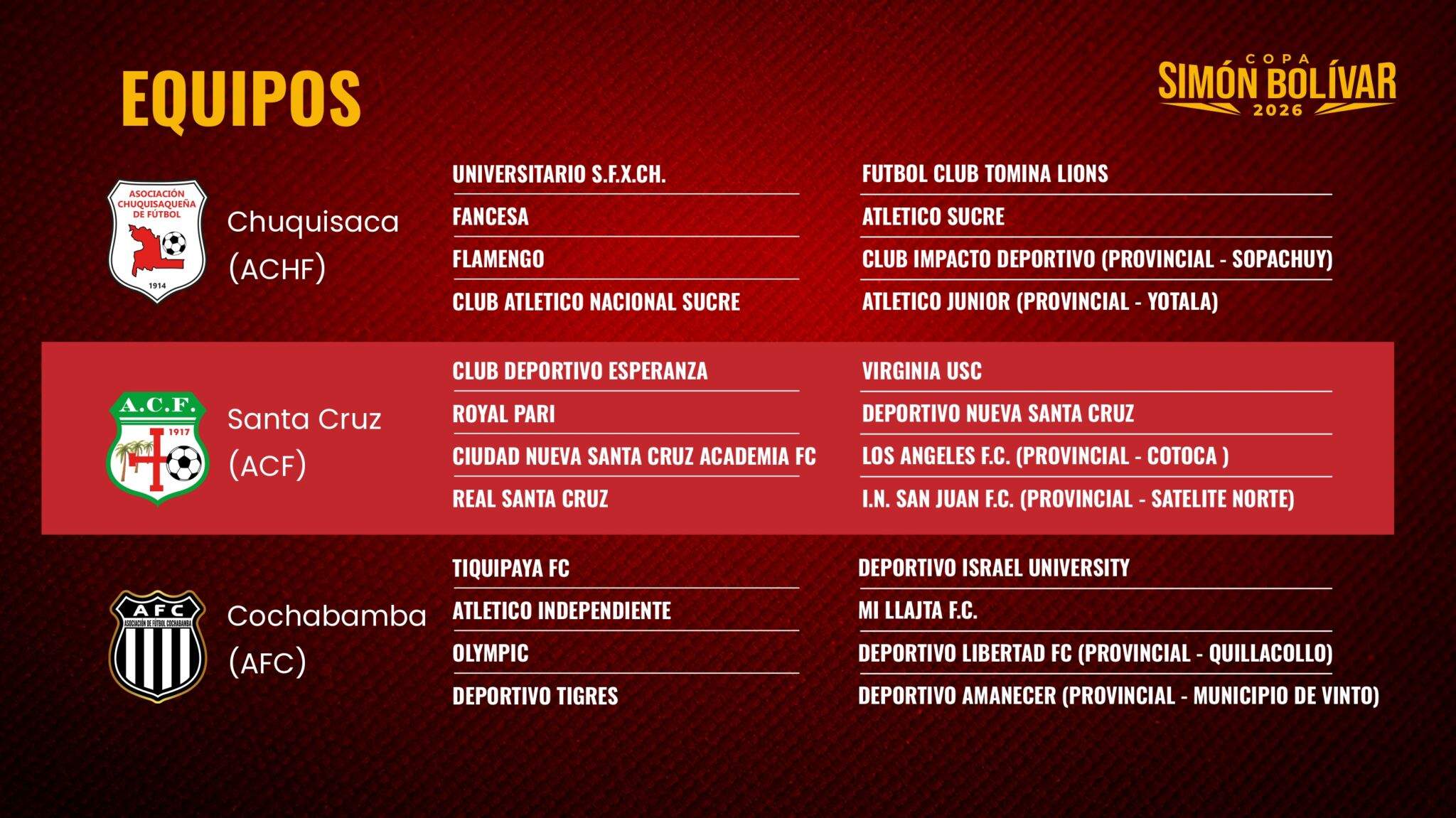 presentacion Simon Bolivar final_page-0003