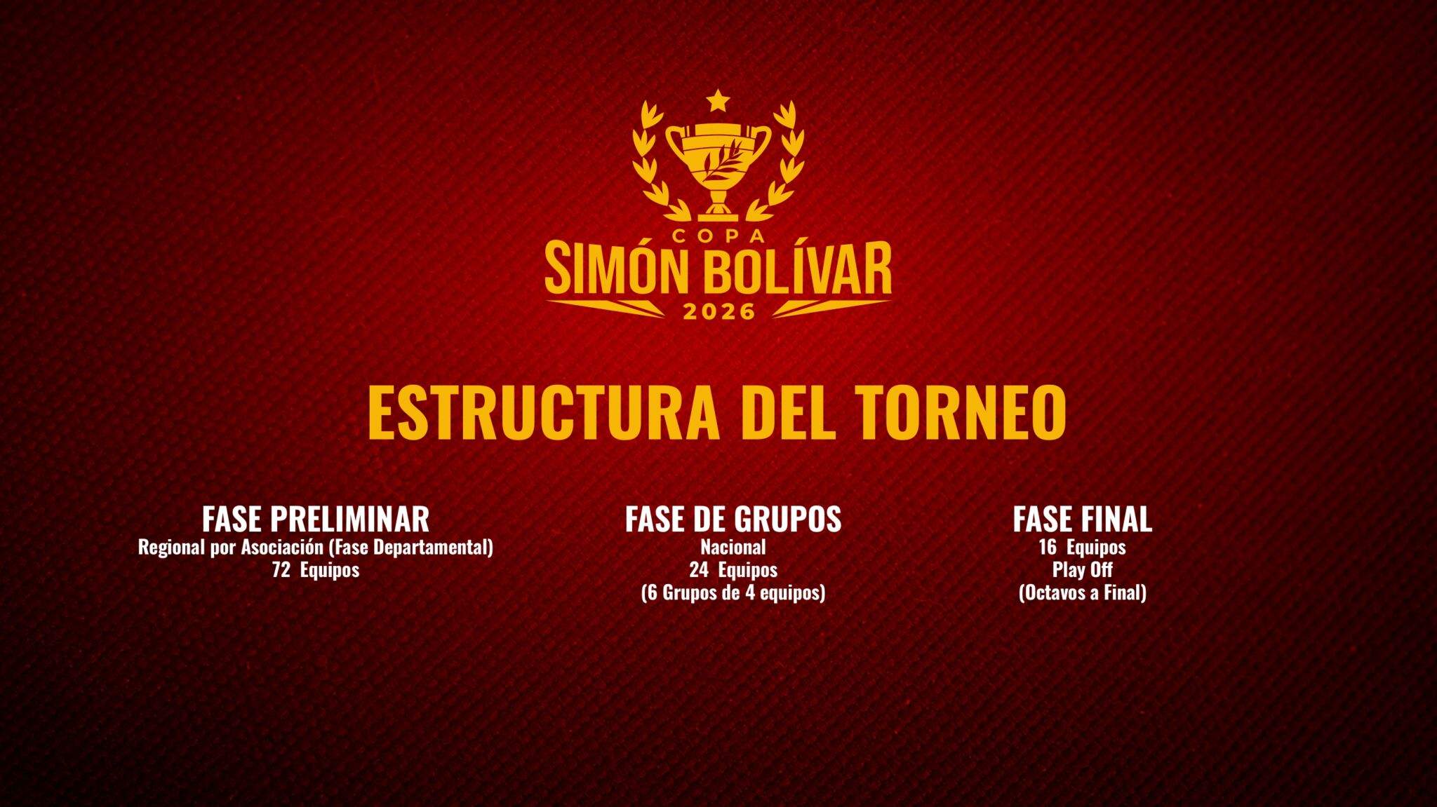 presentacion Simon Bolivar final_page-0006